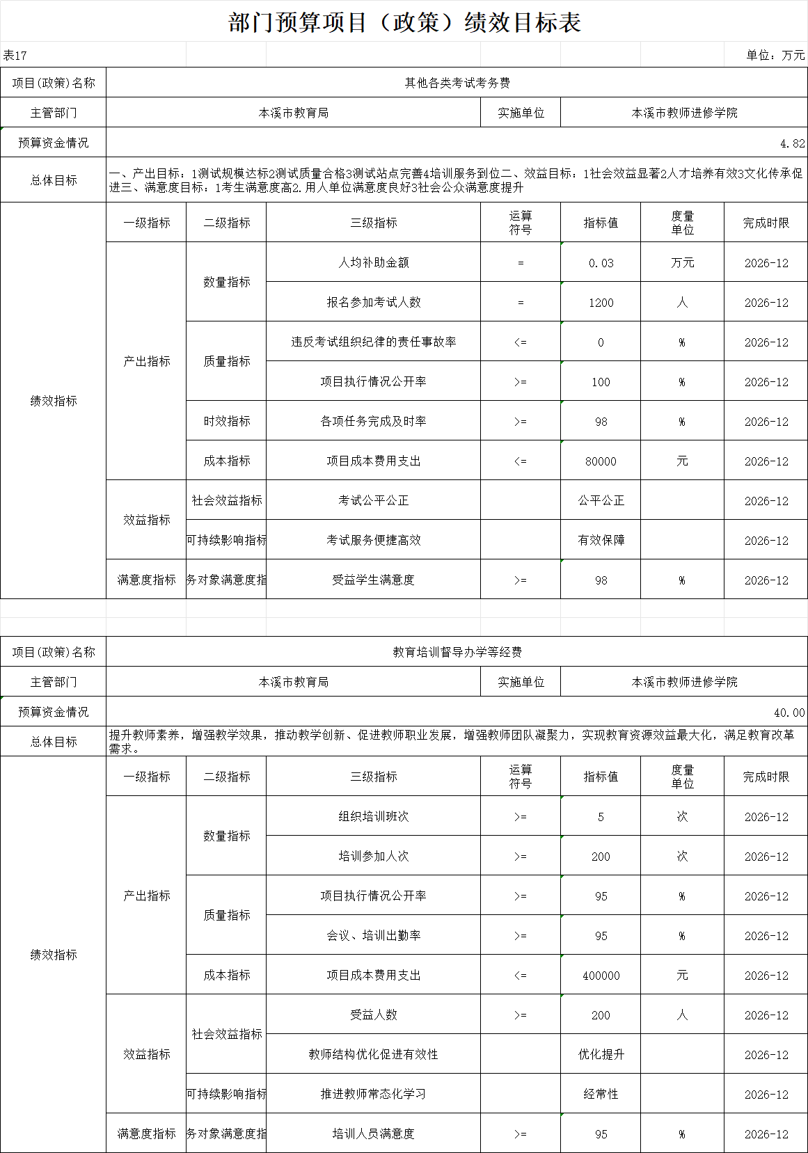 ac2ecc40af574db29d12b36e820113b1.Png