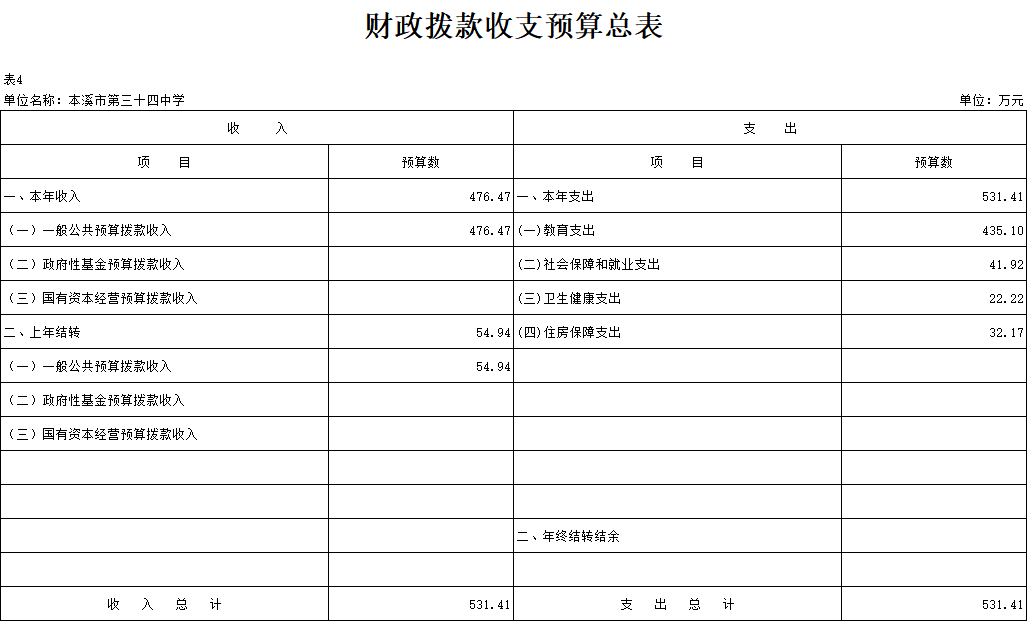 acb5395e8e7941a49960a8e810b037f9.Png