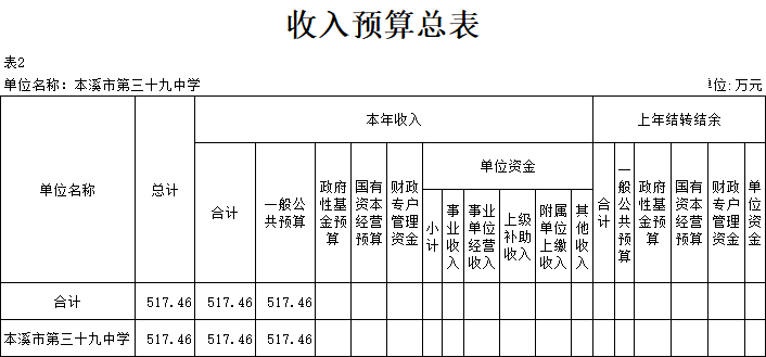 ae45f8efd06b461787c356626eff3200.Png
