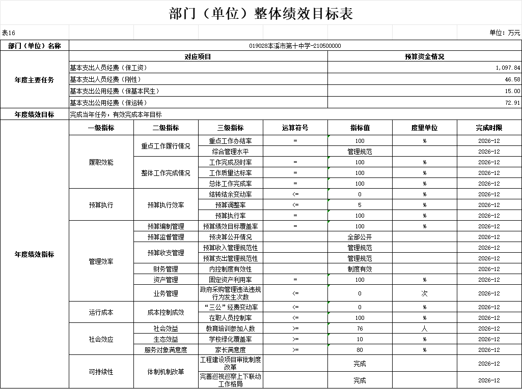 b172abd9e8a64fa7b1ee386ec69f4b1f.Png
