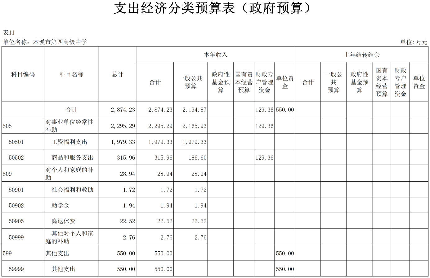 b42d7205a31649b98a5d5b0a475f778b.Png