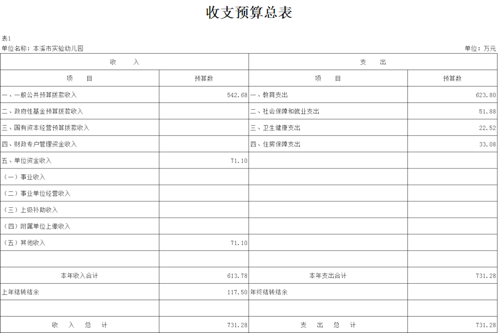 b615b316ad9c49f199cd6f56cc0a3dc2.png