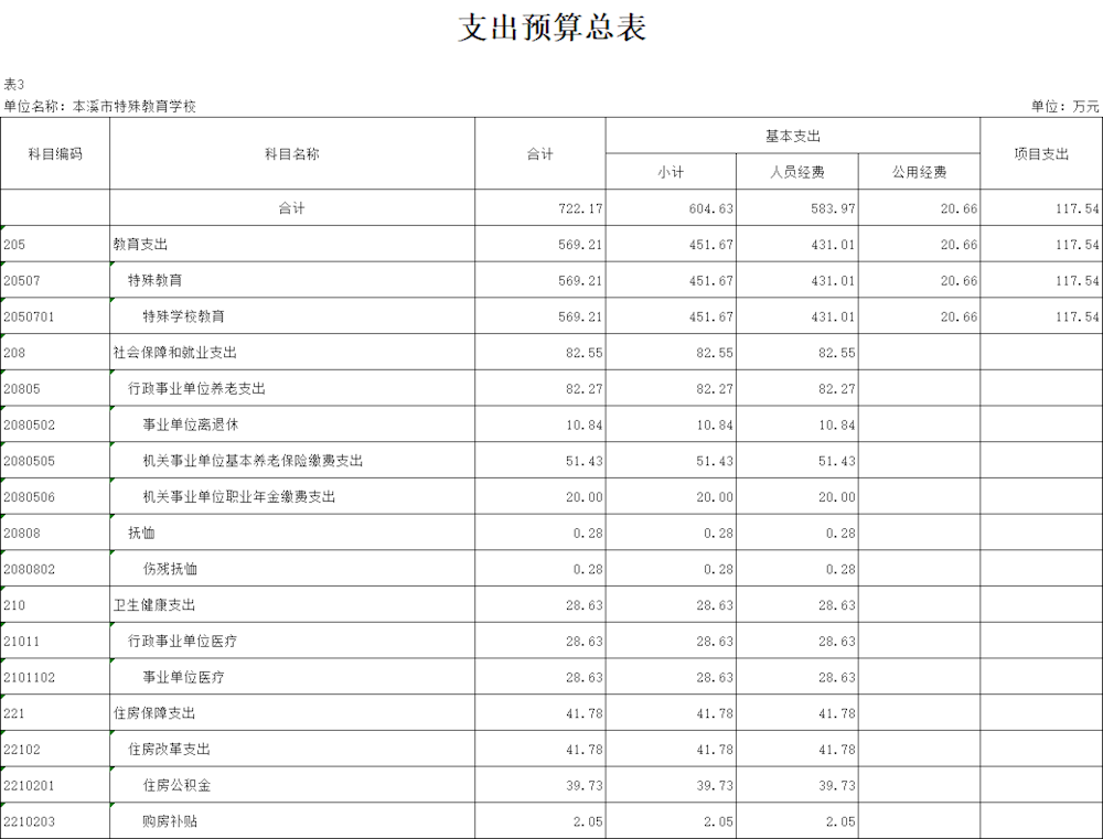 bcba06ae6de14bd5b3348c8196a39b34.png