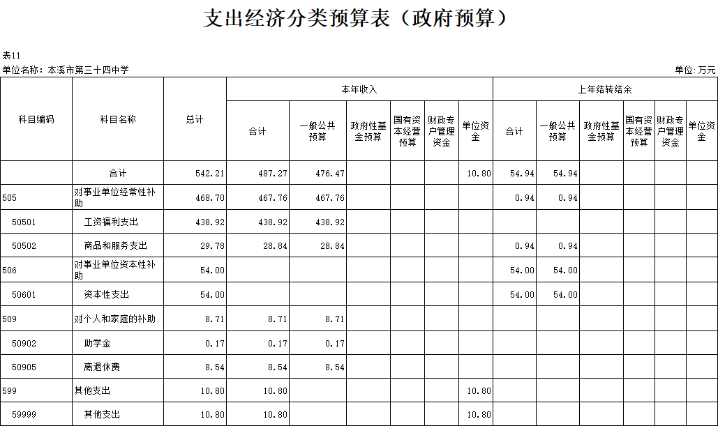 bfa68ee0db594b0286b97df5d0a84abe.Png