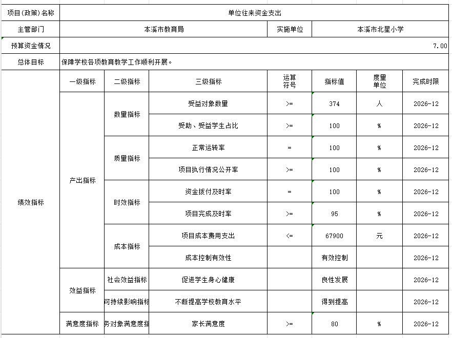 cba2d5e2f1ef400fa33bf50b866128a1.Png