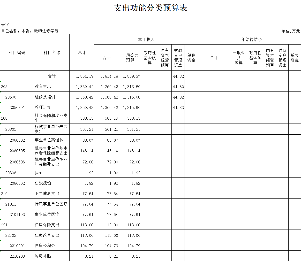 cc8a6f8953fd4bf8946e531e1fa16143.Png