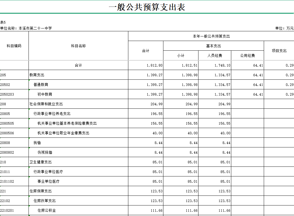 d11d03a2d6a84ba7ae63e280f5d3a330.Png