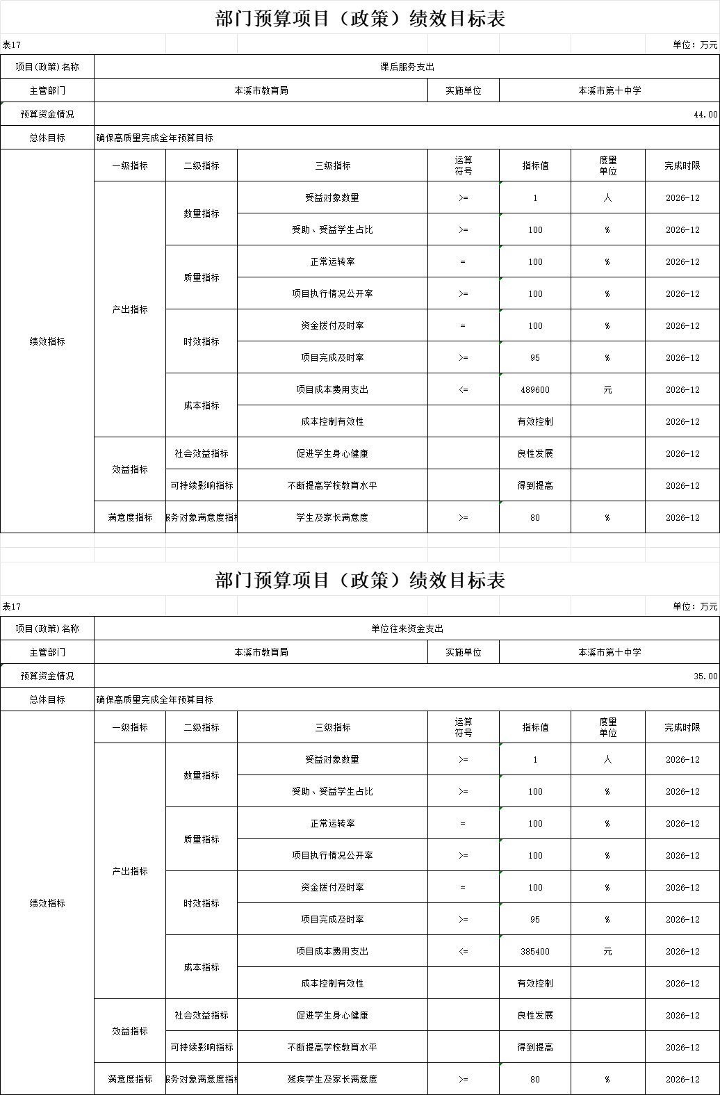 d9725c219fef4e6cbeb41c3d4a6d0294.Png