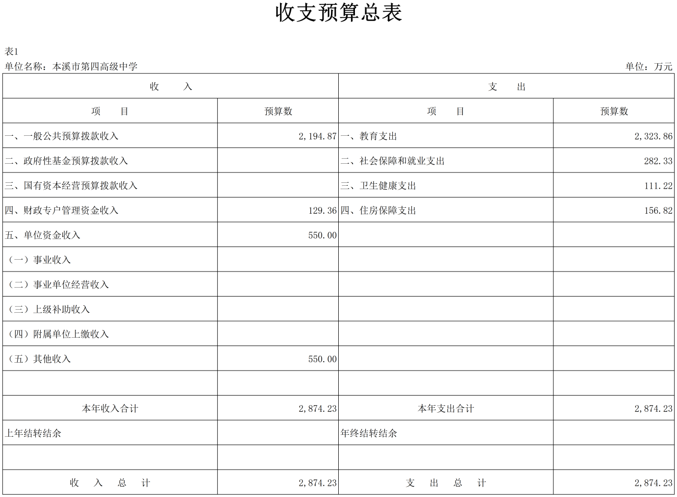 d9cc407c4a264d549df3e89018f45aef.Png