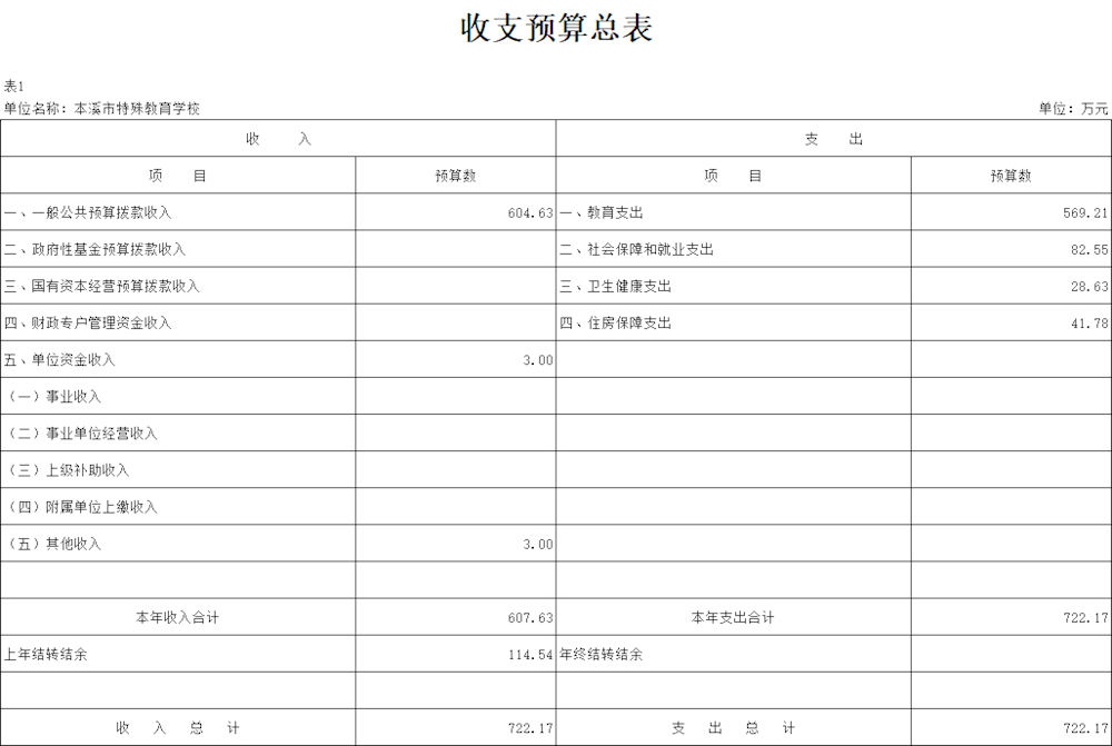 dbe82a97bca54afb8372d3a2351f8595.png