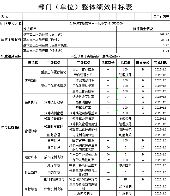 dd97515bb14f43eca00c221931aa16ee.Png