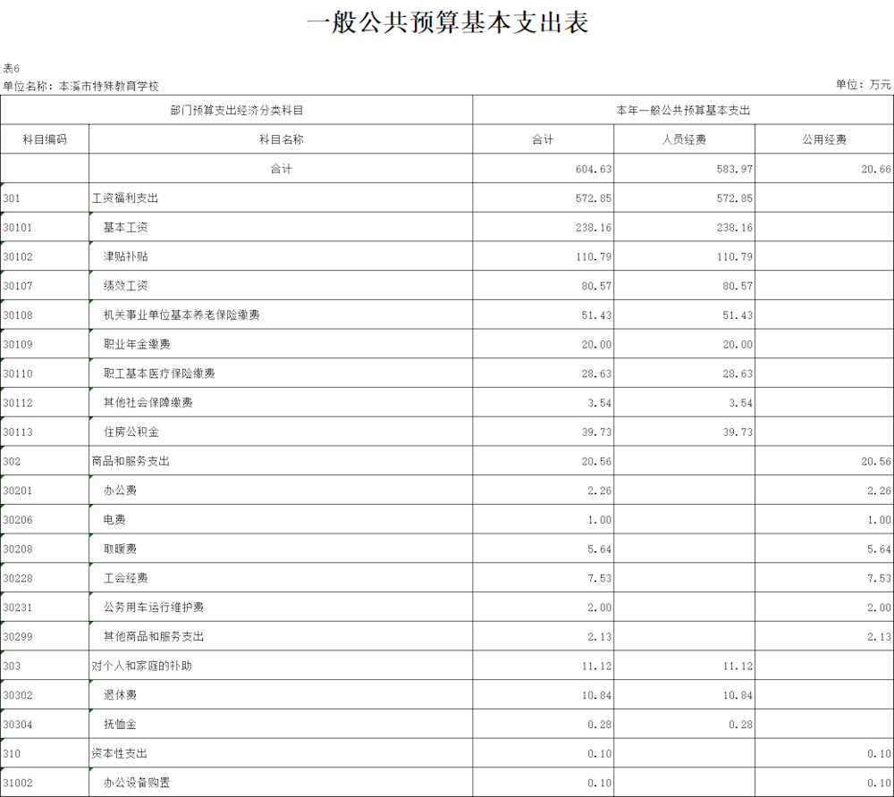 e833d4b764984109ac7aea137a005126.png