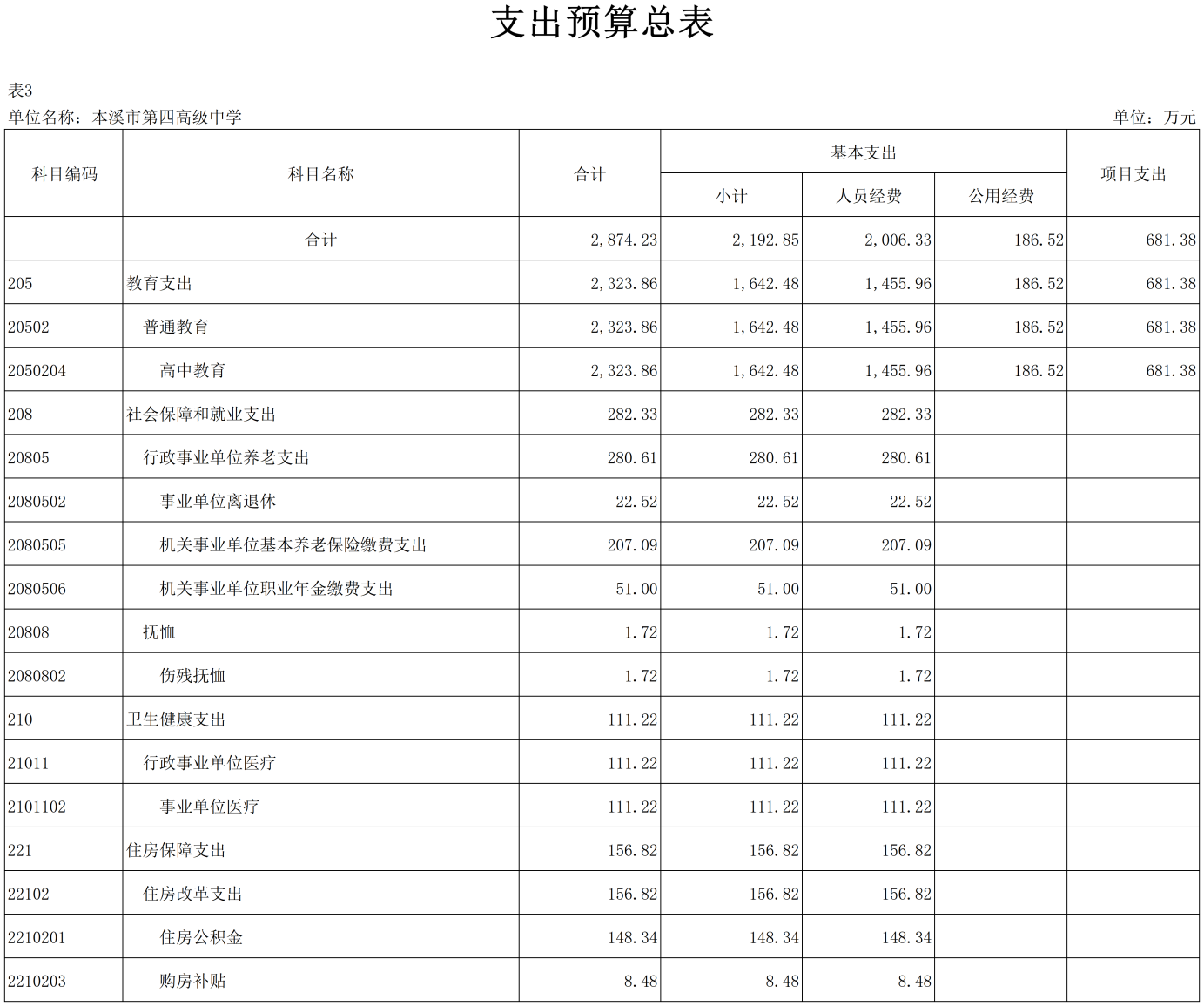 ecc7cb814cd24a15bd66c79eece75d13.Png