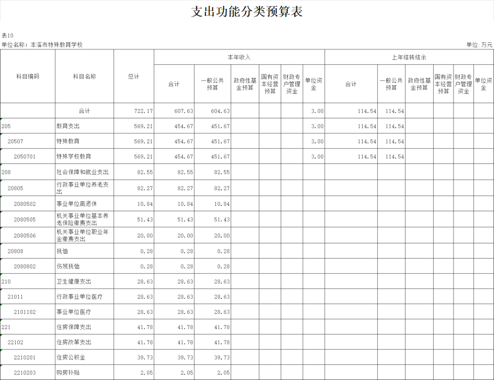 ee88dbe88a004e64b74bc8f4be6ebed7.png