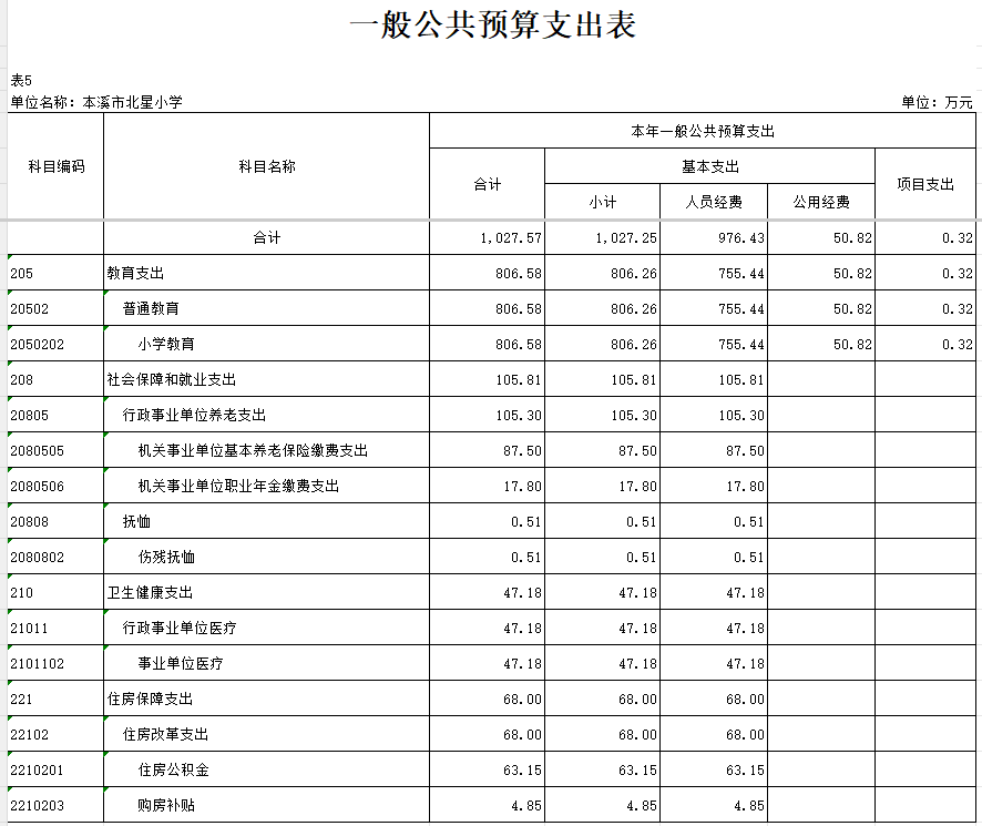 fca28b41e1964765b31929e896db2105.Png
