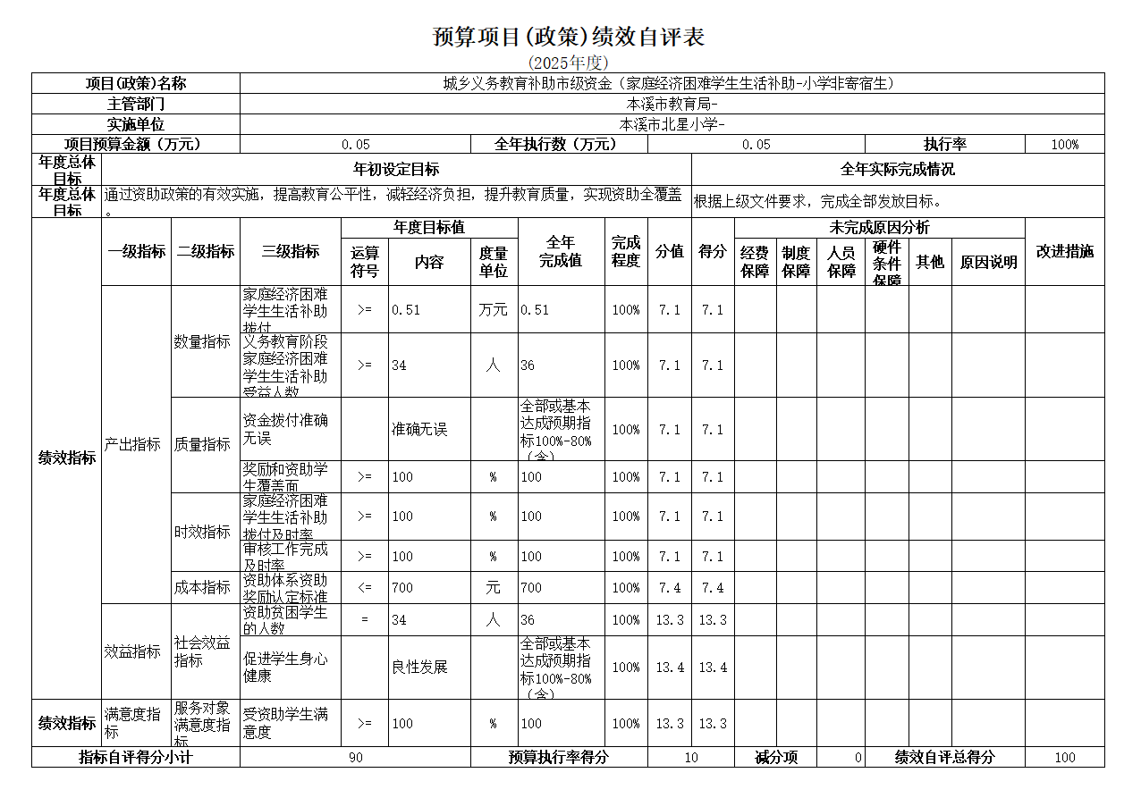 d173cdcbcaef4a538033f088f0579a9a.Png