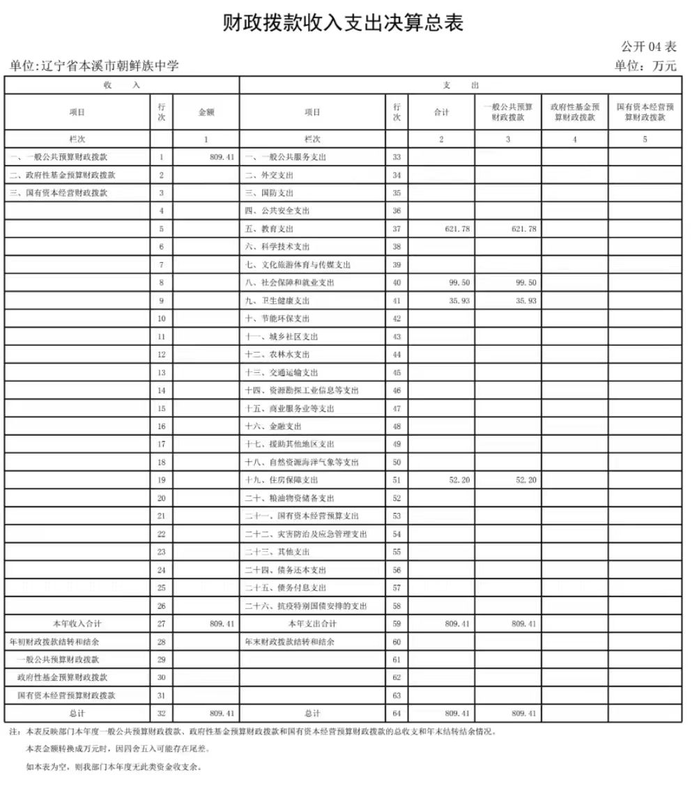 0bb8a6ebbda3469a898188bd7b6c2b15.jpg