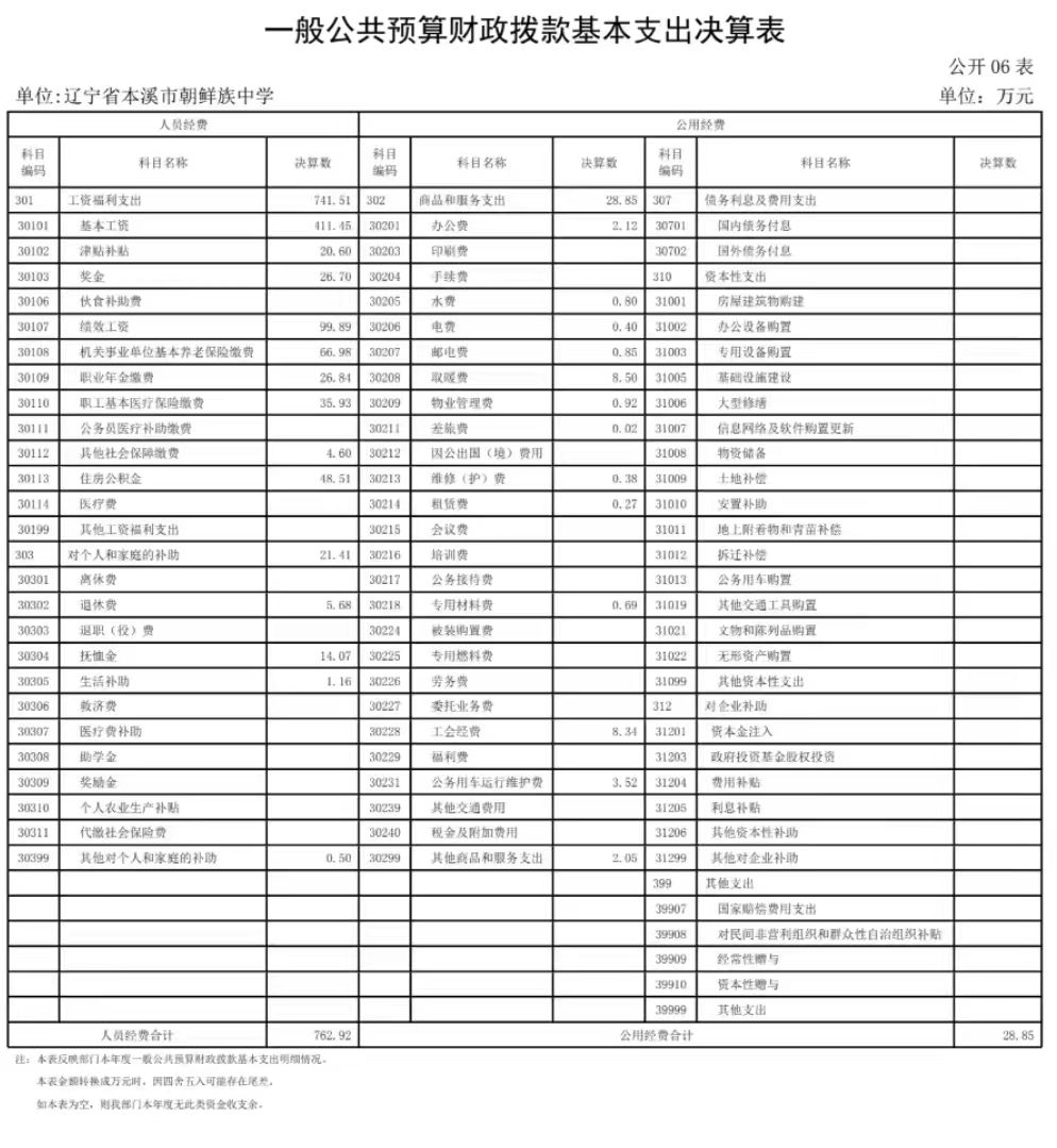 6c854d2a5ed34dcdabd5770f3cd315ec.jpg