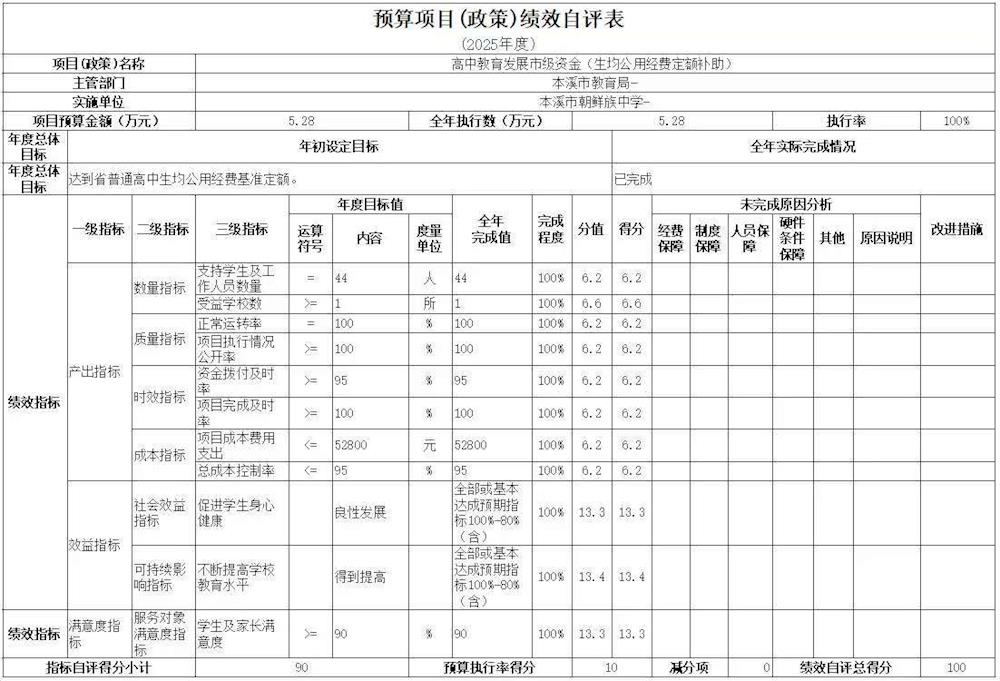 be114a1458ac4e4299e2bc3837a1e206.jpg