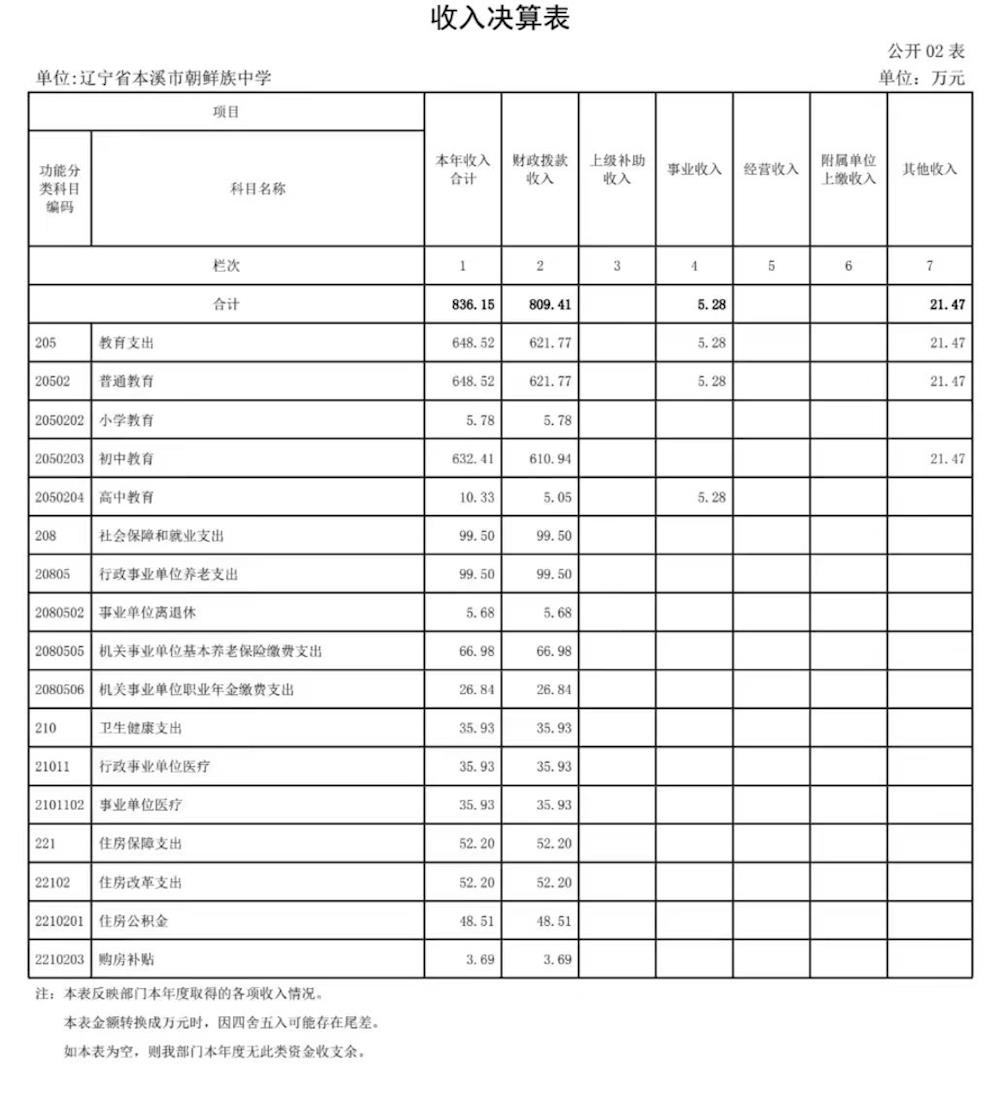 c749b1a2d832410da0a41a804ea651e9.jpg