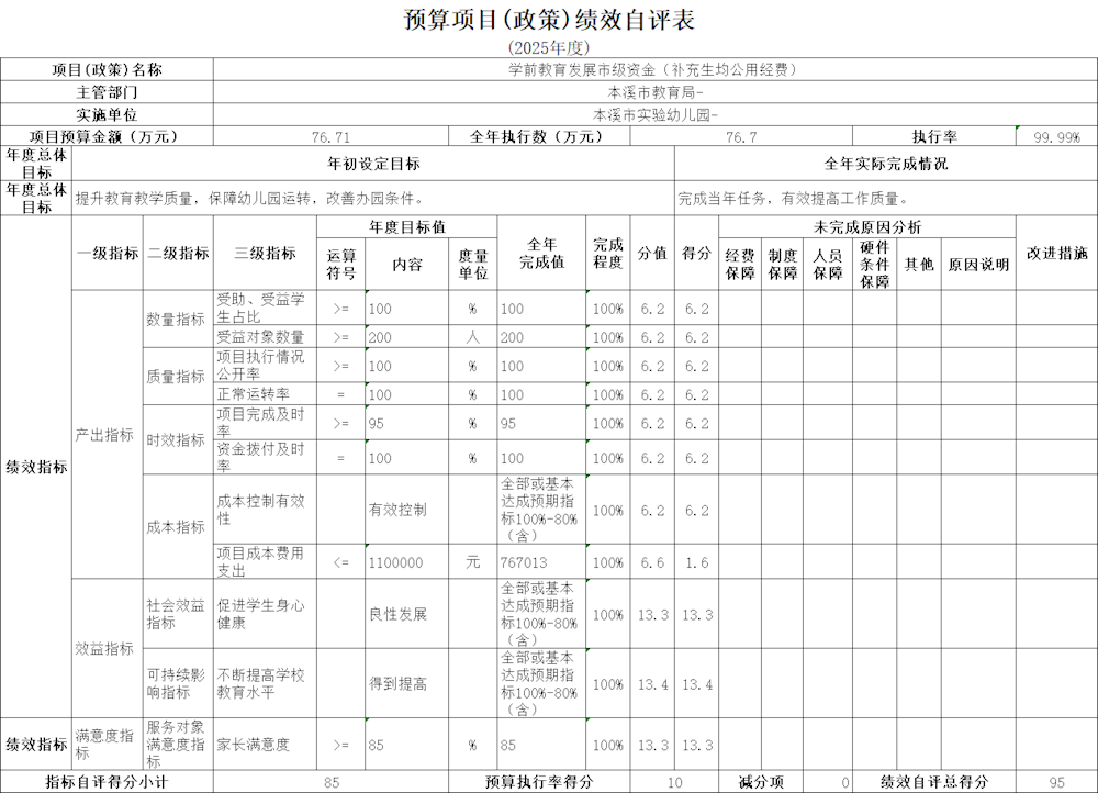 2c2fd6ed5d04435a9ee7bf7a0f6cb9eb.png