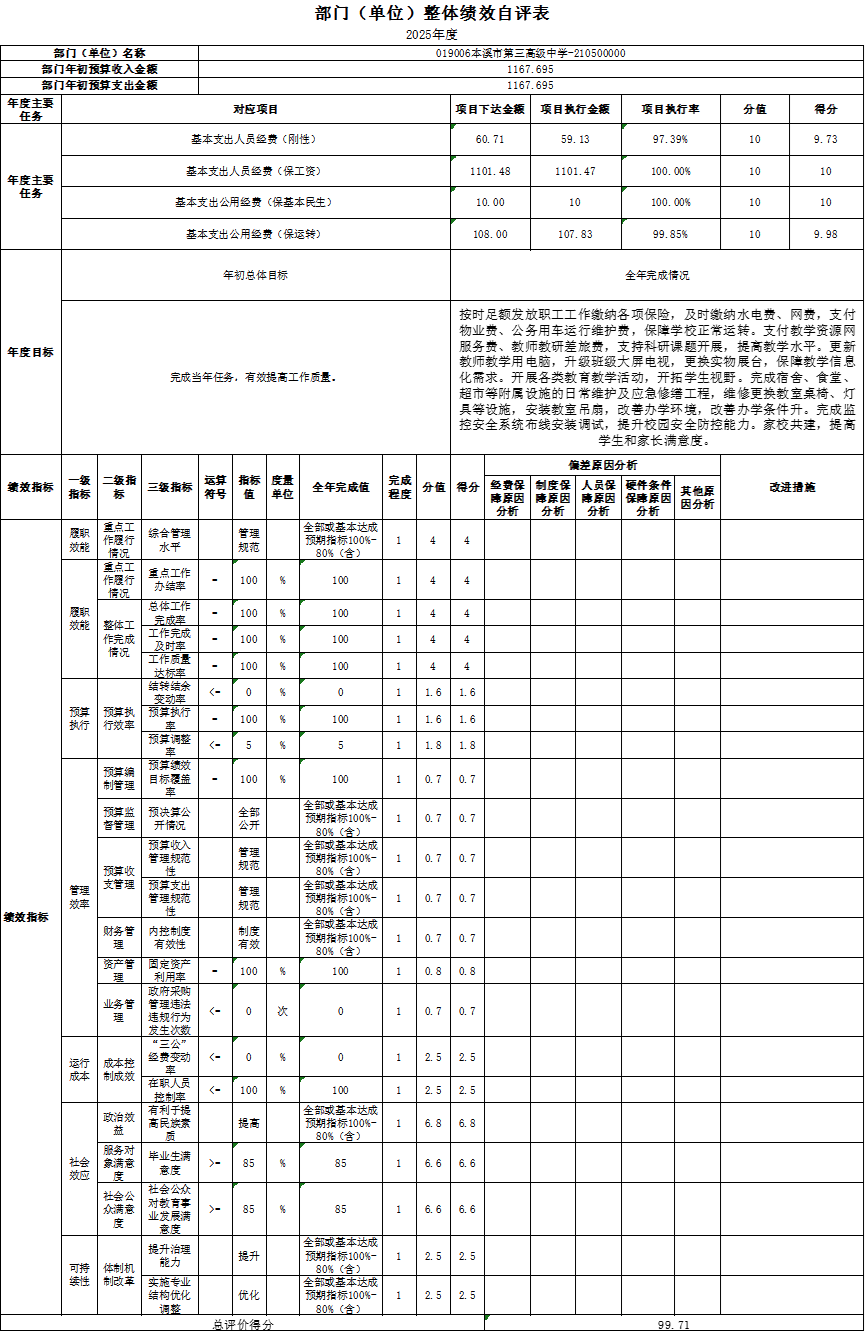 349b1b0cd240418598efb917d31a6ccf.png
