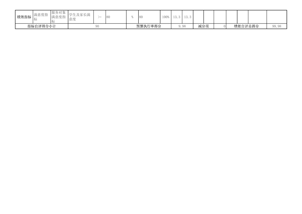 4bd089f934a24fb1a93e22a9ec1170f7.png
