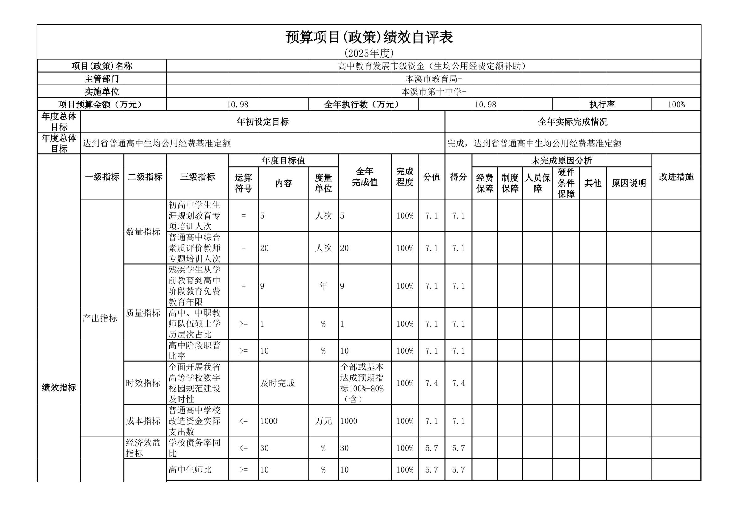 58f07d34fcc24a6a8741ce79d5c3d63b.Jpeg