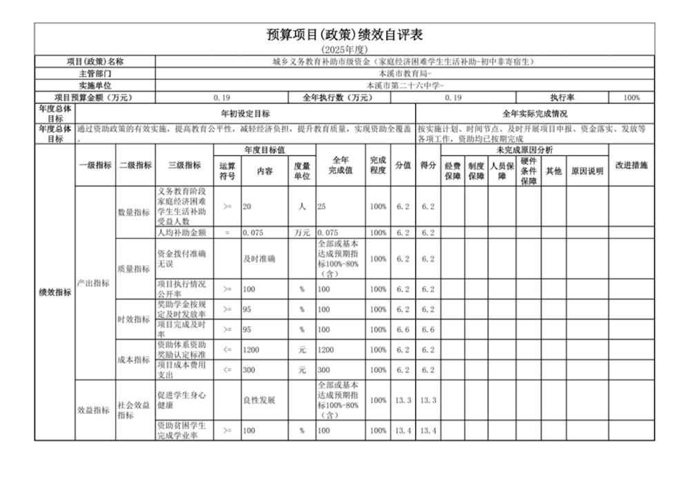 58f1ab88ab964987aa1248526397f464.png