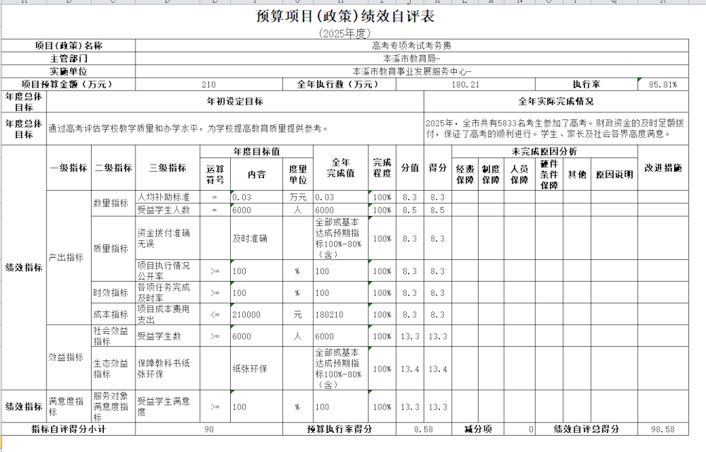 748a7427e51d4fe286922f39401d5060.png