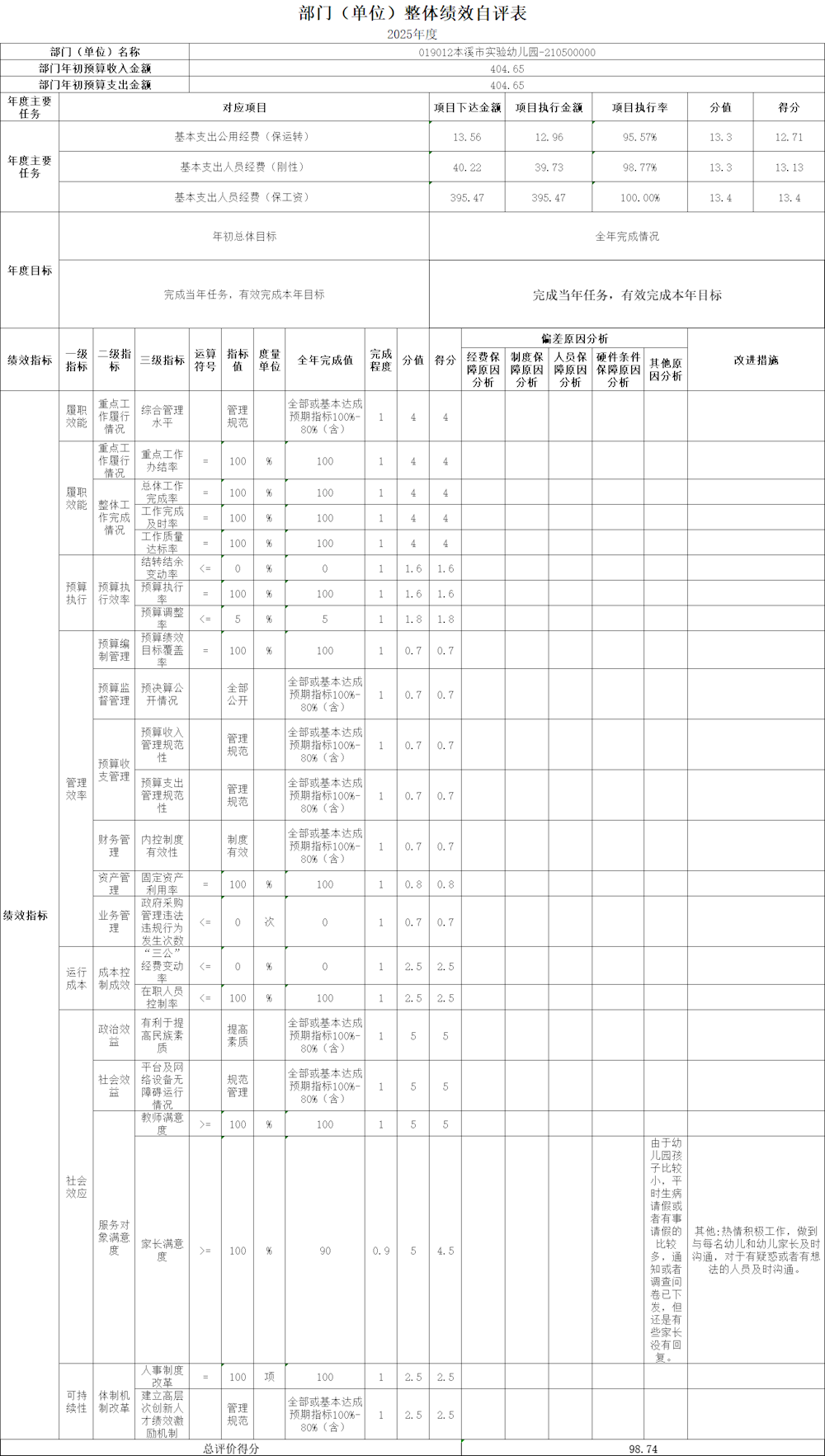 7b812253943a466697c6513fd3164160.png