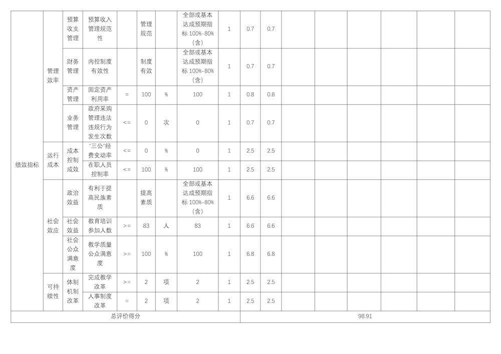 89ed9579797d41569f10d5543b7ff11b.png