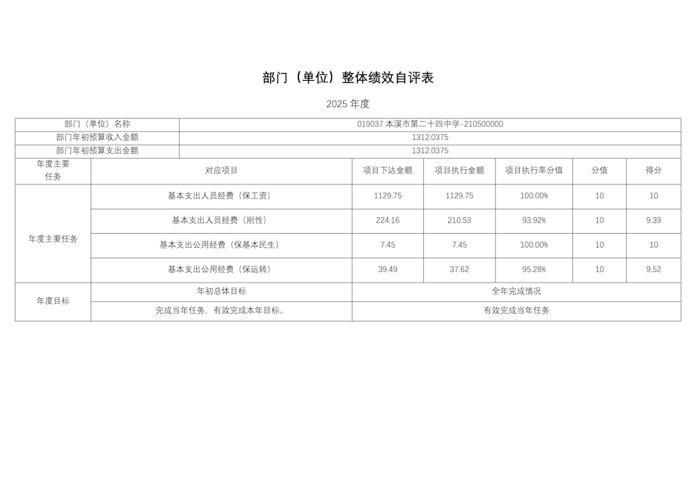 aa6000d6196748eb98c2084ff2195dbd.png