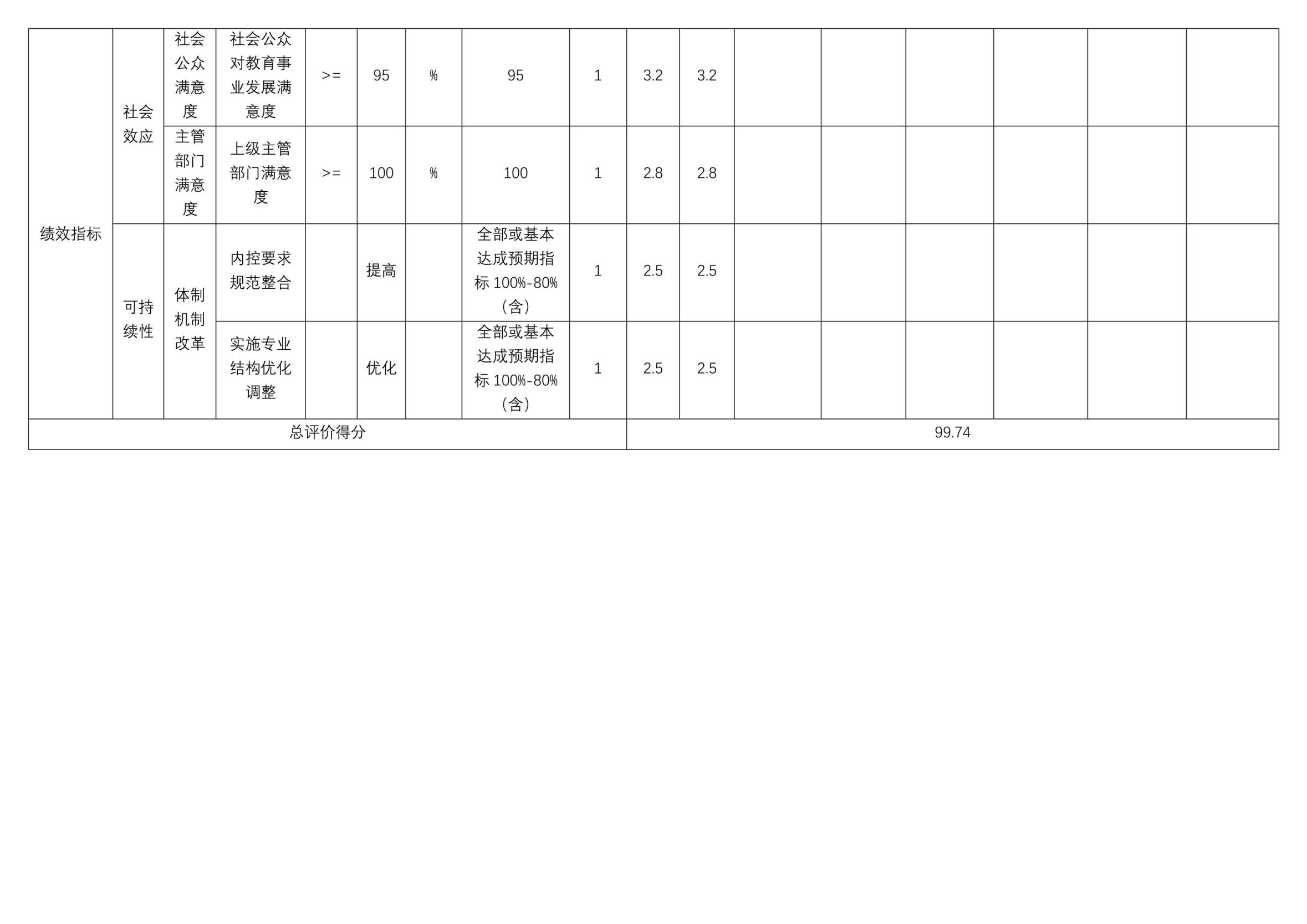 acf0d366a350491189f86368a235dcfe.Jpeg