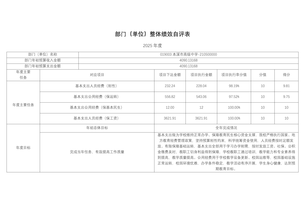 b3bbc86ab2a1481095a3fae06b841e1f.png