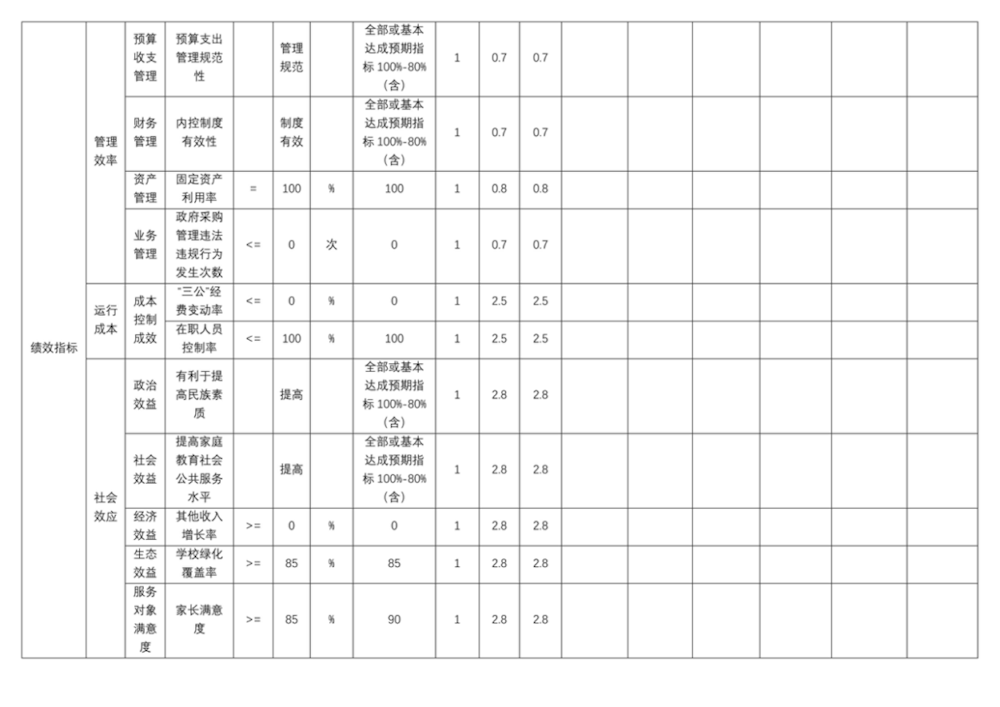 b9cad374de4446f19b53f2b5ab182e50.png