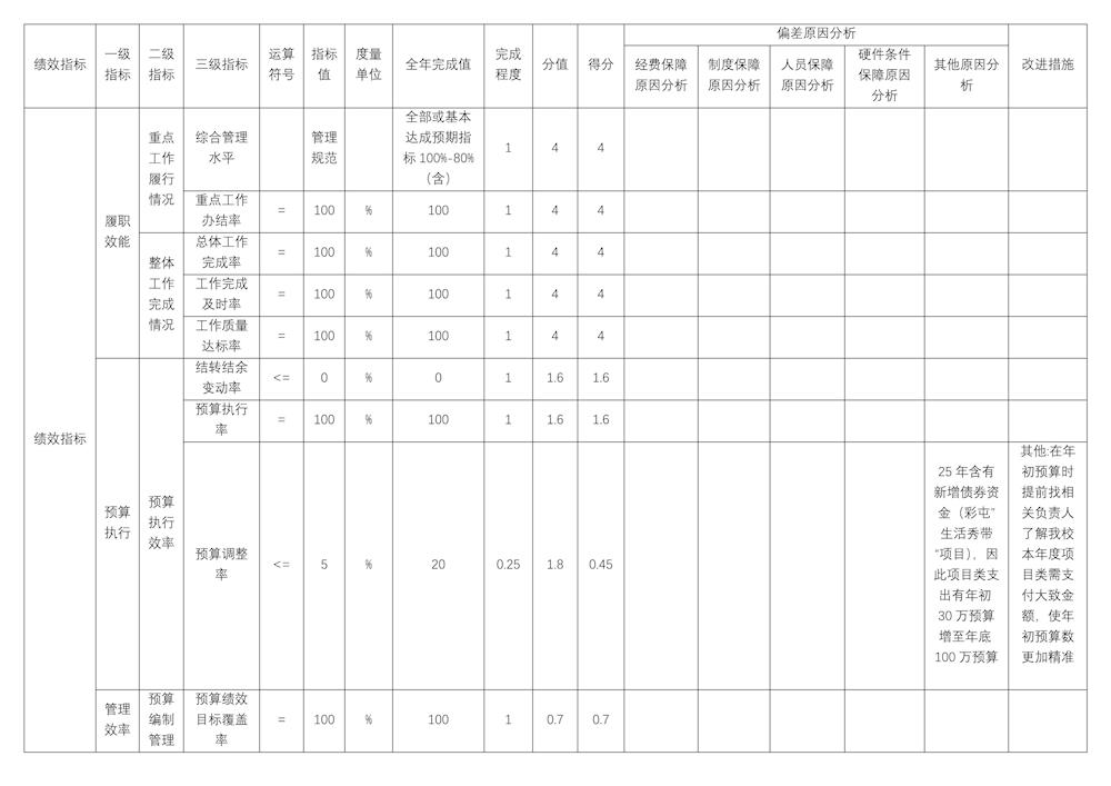 f5bc6f99ecc54d5f80e677318d3bf25e.jpg