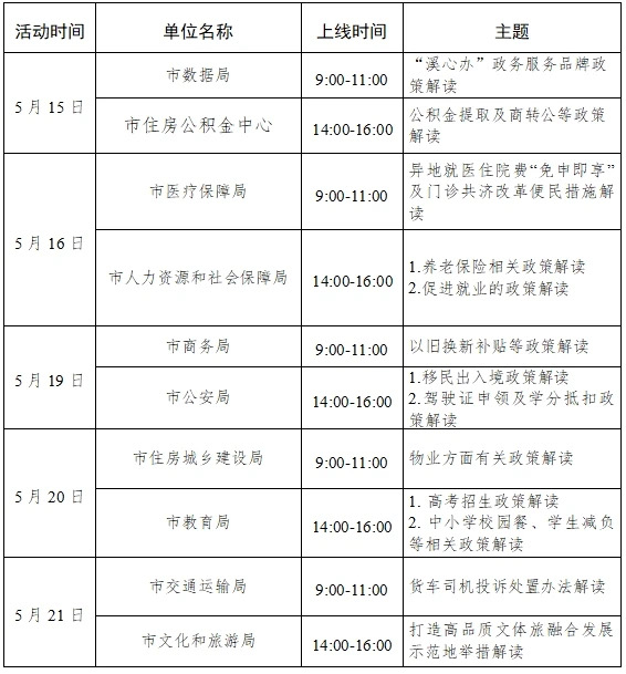 本溪市“领导干部热线接听日”工作日程预告